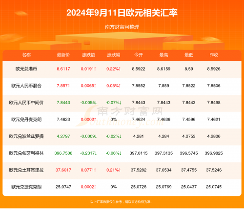 2004新澳精准资料免费提供，全面解析与优势展示-第3张图片