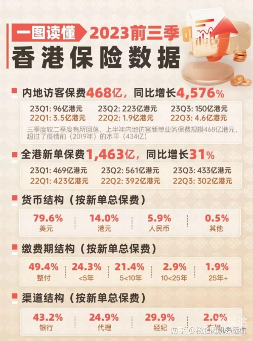 香港2020年全年免费资料香港2023全年资料免费看