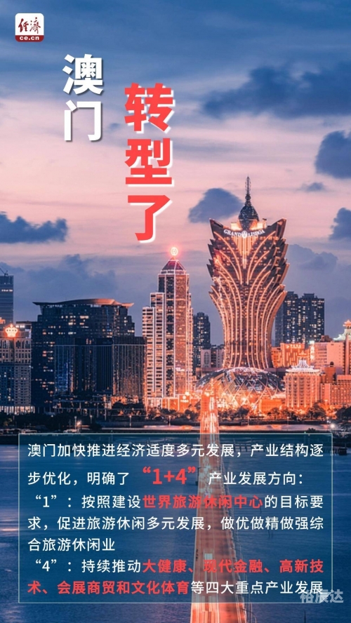 新澳澳门免费资料网址是什么新澳澳门免费资料网址是什么-第2张图片