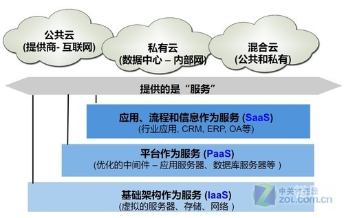 顶尖高手主论坛顶尖高手主论坛，高手汇聚，智慧碰撞