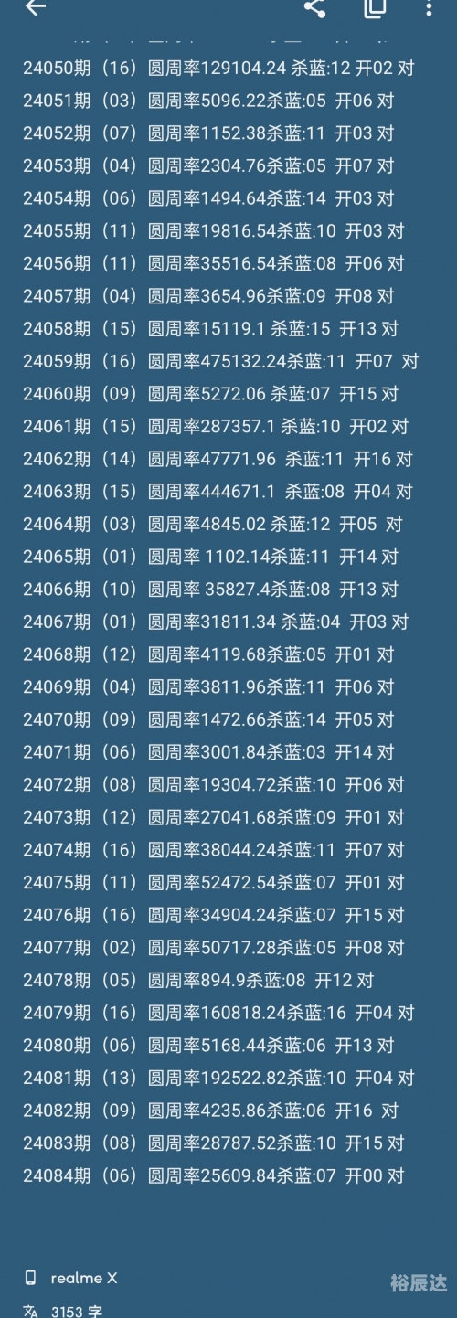 双色球开机号最新预测双色球开机号最新分析-第2张图片