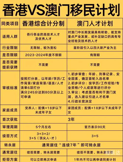 澳门人才网最新招聘澳门人才网，汇聚人才，助力澳门发展-第2张图片