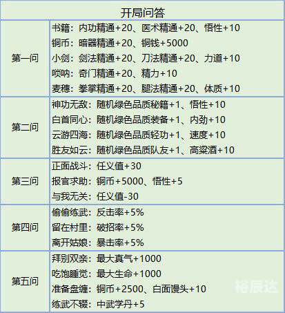天天乐棋牌官网安卓V413版全新在线地址进.行游戏.cc天天乐棋牌，棋牌游戏的魅力与体验-第2张图片