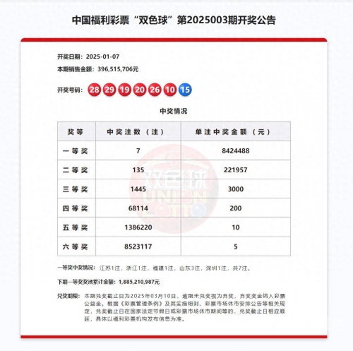 辽宁福利彩票35选七今天的结果?辽宁福利彩票35选7，福利彩票的魅力与乐趣