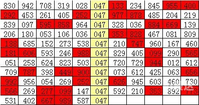 2023年一码一肖，预测与保证的彩票文章-第2张图片