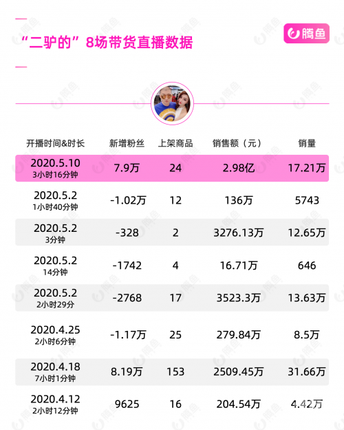 澳门六开奖结果2023开奖记录-第3张图片