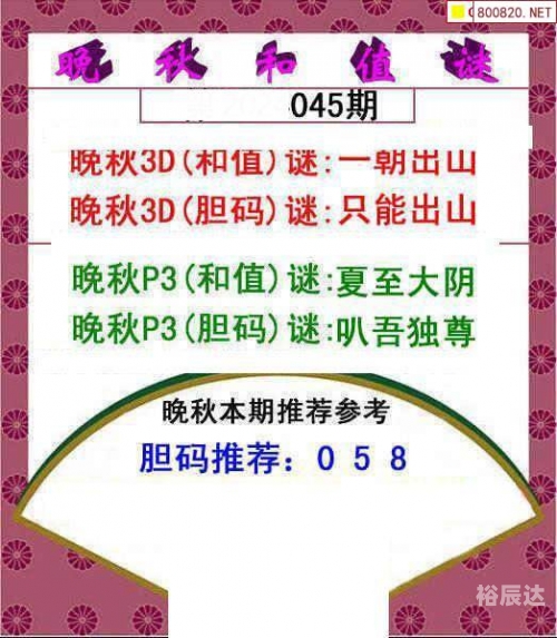 今日福彩3d字谜总汇今日福彩3D字谜总汇-第3张图片