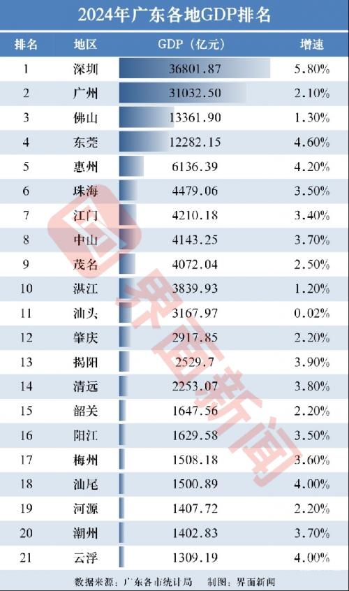 新澳门最新开奖记录大全下载新澳门最新开奖记录大全-第3张图片