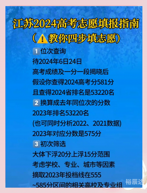 高考志愿填报最全知识点汇总高考志愿填报最全知识点-第1张图片