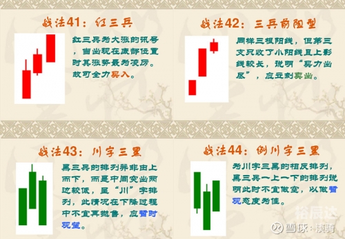 当日玄机当日玄机-第3张图片