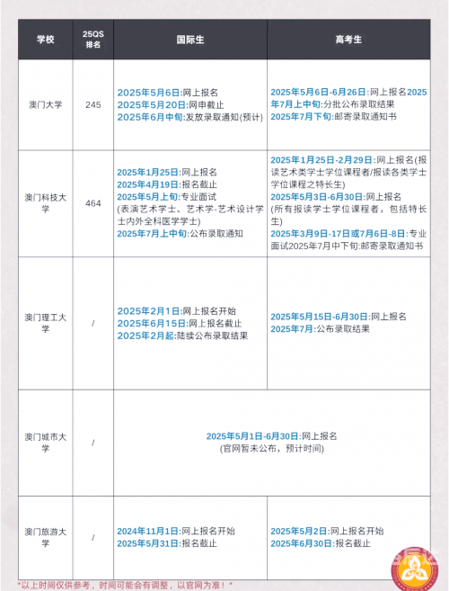 澳门图库49码开奖结果揭晓-第3张图片