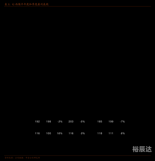 新奥2025资料大全最新版本新奥长期免费资料大全-第3张图片