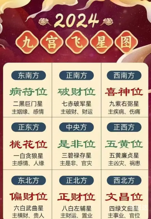 2024最新码表图解析-第2张图片