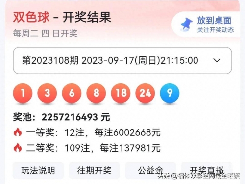 双色球今天开奖结果双色球今天开奖结果揭晓-第2张图片