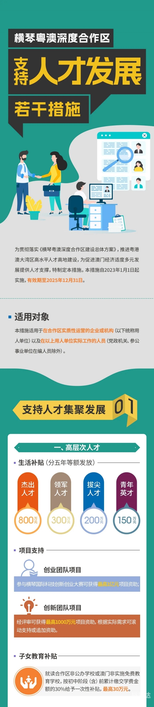 澳门人才网，汇聚人才，助力澳门发展