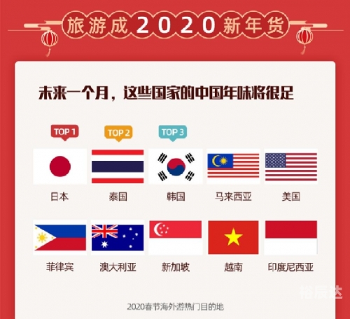 2024新澳正版免费资料大放送