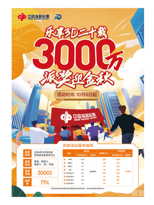 中国3D福利彩票，福利与彩头的双重魅力