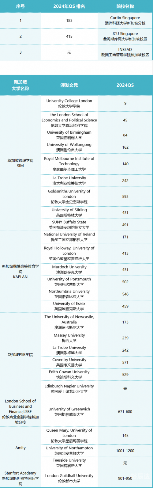 港澳最近开奖记录查询港澳最近开奖记录概览-第2张图片
