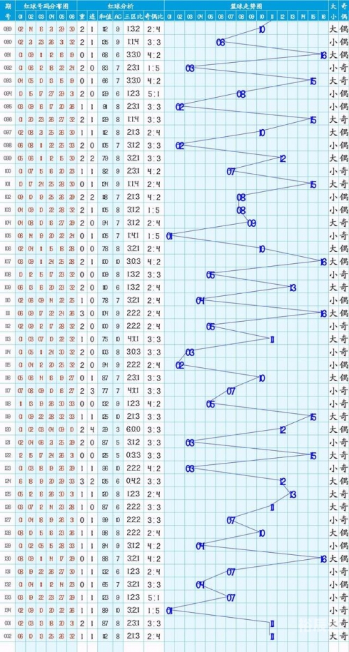 香港今期开奖结果查询结果71期开奖号码香港今期开奖结果查询结果71期-第3张图片