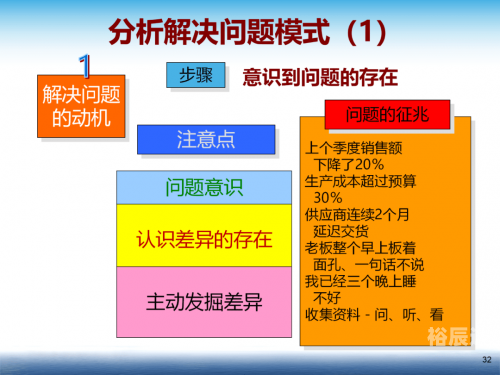 玛雅论坛无法进入的问题分析与解决-第1张图片