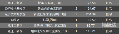 澳门每天一期开奖结果澳门每天一期开奖结果揭晓