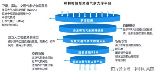 精准信息预测大乐透精准信息预测，未来趋势与决策依据