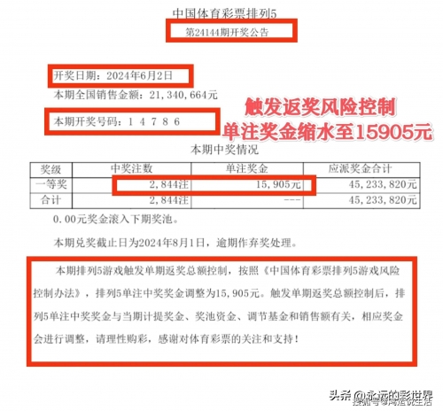 今晚排列五开奖结果揭晓