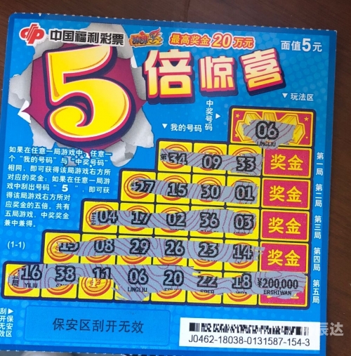 辽宁彩票35选7辽宁福彩35选7开奖结果揭晓-第2张图片