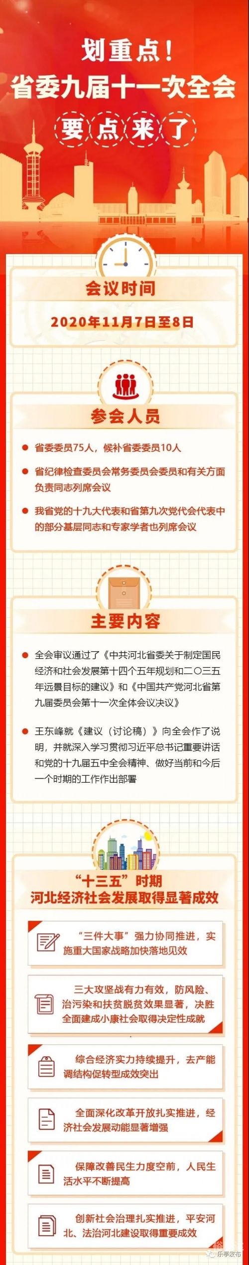 河北十一选五一定牛-第2张图片