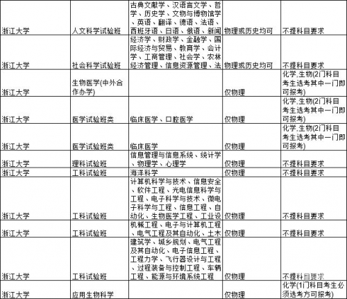 河北十一选五一定牛-第1张图片