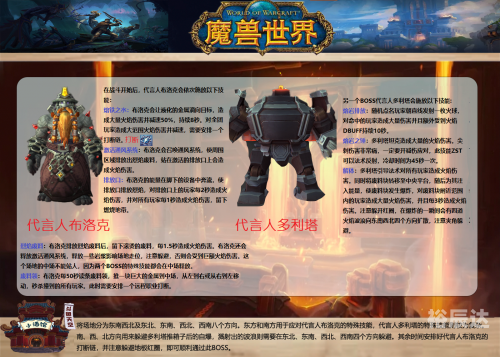多玩魔兽世界论坛，探索游戏世界的魅力