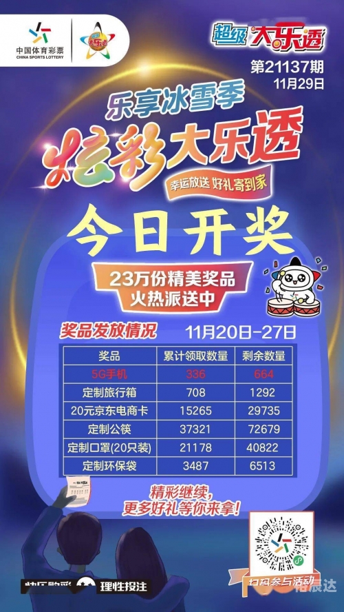 今日大乐透开奖号码今日大乐透开奖号码揭晓