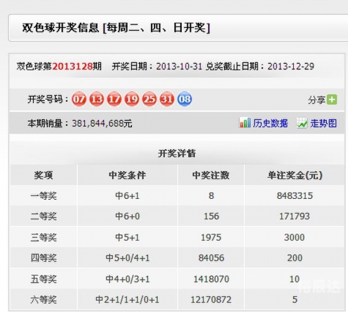 香港2019全年开奖记结果2019香港马开奖记录与结果揭晓
