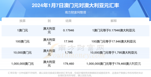 新澳精准资料期期精准新澳精准资料期期精准，策略与展望