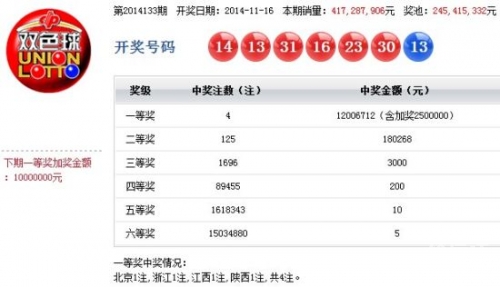 香港最快现场开奖结果十结果香港最快现场开奖结果揭晓-第2张图片