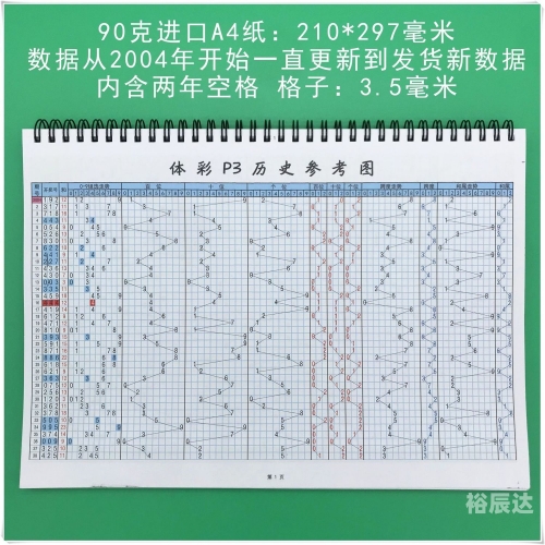 双色球最近开奖双色球最近开奖回顾