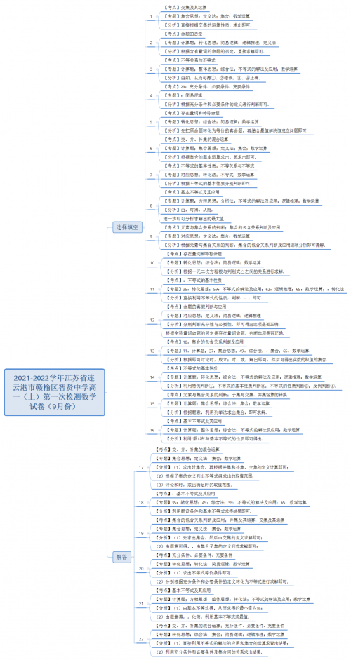 2021正版资料大全完整2022年正版资料大全完整版网站介绍