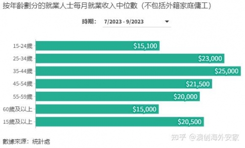 2023香港资料免费资料大全2023香港资料免费资料大全-第3张图片