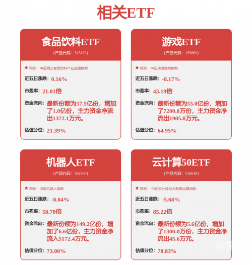 股票游戏app股票游戏，揭示其中的奥秘与风险-第3张图片