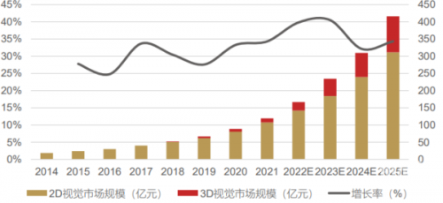 3d大赢家3D大赢家，引领未来视觉革命-第2张图片