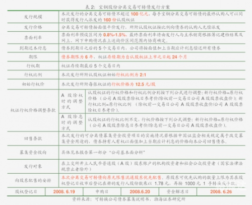 盈禾国际，引领国际投资新潮流-第2张图片