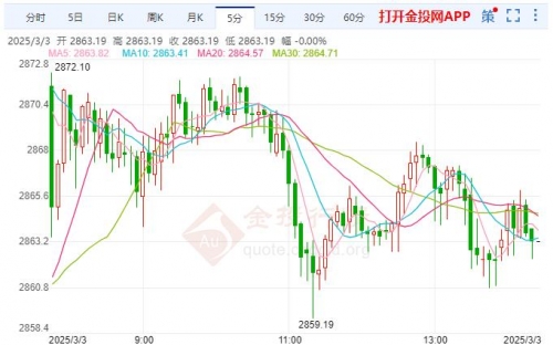 盈禾国际，引领国际投资新潮流
