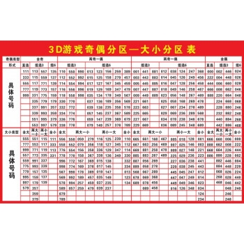 彩票查询表彩票查询表，轻松掌握彩票资讯-第1张图片