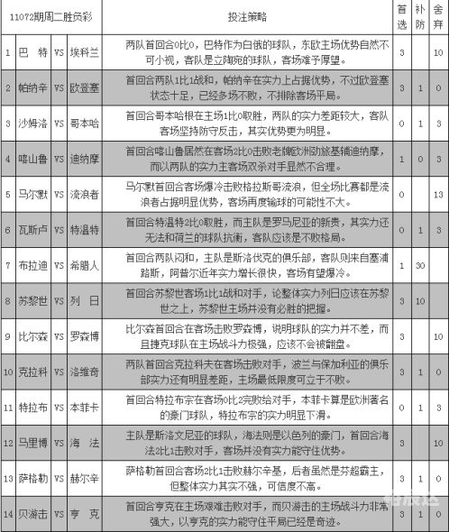 天机彩票软件天机彩票软件，揭秘彩票投注新途径