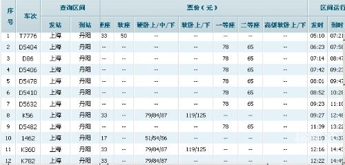 最新火车时刻查询最新消息最新火车时刻查询文章