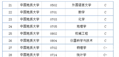 31选7开奖号码结果揭晓-第3张图片