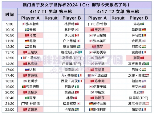 今天新澳门开奖结果揭晓-第1张图片