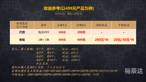 2024年天天彩免费资料大全全面解答2024年天天彩免费资料大全