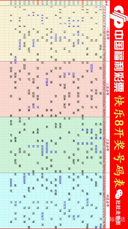北京快乐8北京快乐8，快乐之都的彩票文化-第3张图片