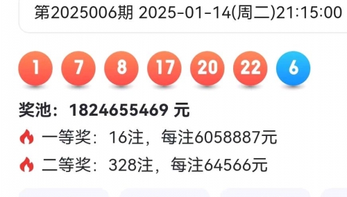 双色球140期开奖回顾